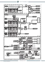 Preview for 77 page of Thytronic NA30 Manual