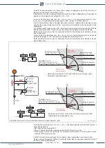 Preview for 85 page of Thytronic NA30 Manual