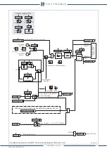 Preview for 93 page of Thytronic NA30 Manual