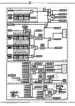 Preview for 102 page of Thytronic NA30 Manual