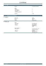 Preview for 15 page of Thytronic NC20 Manual