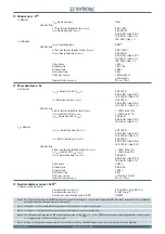 Preview for 17 page of Thytronic NC20 Manual