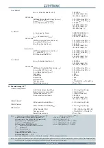 Preview for 18 page of Thytronic NC20 Manual