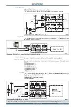 Preview for 38 page of Thytronic NC20 Manual