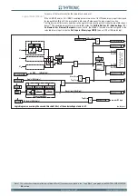 Preview for 52 page of Thytronic NC20 Manual