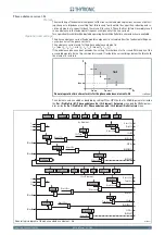 Preview for 57 page of Thytronic NC20 Manual