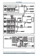 Preview for 68 page of Thytronic NC20 Manual