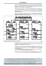 Preview for 72 page of Thytronic NC20 Manual