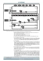 Preview for 84 page of Thytronic NC20 Manual