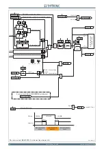 Preview for 86 page of Thytronic NC20 Manual