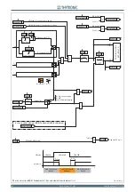 Preview for 92 page of Thytronic NC20 Manual