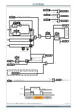 Preview for 94 page of Thytronic NC20 Manual