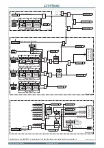 Preview for 105 page of Thytronic NC20 Manual