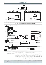 Preview for 107 page of Thytronic NC20 Manual