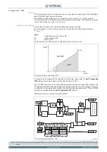 Preview for 122 page of Thytronic NC20 Manual