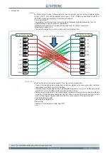 Preview for 128 page of Thytronic NC20 Manual