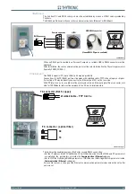 Preview for 141 page of Thytronic NC20 Manual