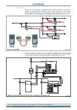 Preview for 145 page of Thytronic NC20 Manual