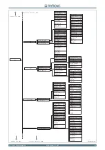 Preview for 161 page of Thytronic NC20 Manual