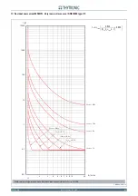 Preview for 183 page of Thytronic NC20 Manual