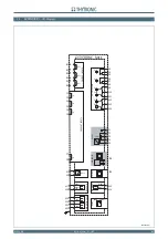 Preview for 185 page of Thytronic NC20 Manual