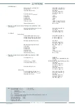 Preview for 21 page of Thytronic Pro-N NVA100X-D Manual