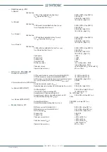 Preview for 37 page of Thytronic Pro-N NVA100X-D Manual