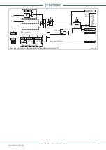 Preview for 95 page of Thytronic Pro-N NVA100X-D Manual