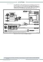 Preview for 179 page of Thytronic Pro-N NVA100X-D Manual