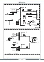 Preview for 245 page of Thytronic Pro-N NVA100X-D Manual