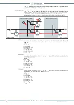 Preview for 254 page of Thytronic Pro-N NVA100X-D Manual