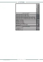 Preview for 259 page of Thytronic Pro-N NVA100X-D Manual