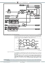 Preview for 89 page of Thytronic XMR-A 4l+1A Manual