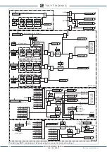 Preview for 152 page of Thytronic XMR-A 4l+1A Manual