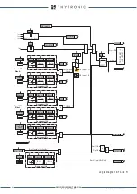 Preview for 330 page of Thytronic XMR-A 4l+1A Manual