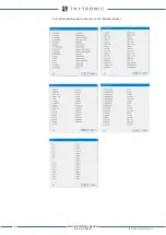 Preview for 352 page of Thytronic XMR-A 4l+1A Manual