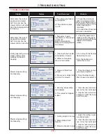 Preview for 18 page of Tianchen ROBOT MOWER User Manual