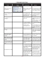 Preview for 19 page of Tianchen ROBOT MOWER User Manual