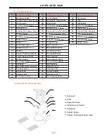 Preview for 21 page of Tianchen ROBOT MOWER User Manual