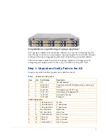 Preview for 3 page of TIBCO LogLogic LX 1020 Hardware Installation Manual