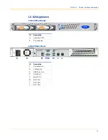 Preview for 13 page of TIBCO LogLogic LX 1020 Hardware Installation Manual