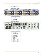 Preview for 15 page of TIBCO LogLogic LX 1020 Hardware Installation Manual