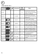 Preview for 16 page of tibelec 0900002 Instructions Manual