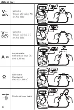 Preview for 4 page of tibelec 976030 Instructions Manual