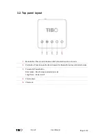 Preview for 7 page of Tibo Bond 2 User Manual