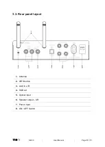 Preview for 9 page of Tibo SIA50 User Manual