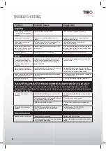 Preview for 31 page of Tibo TI 1000 HC User Manual