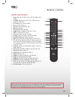 Preview for 10 page of Tibo TI430 User Manual