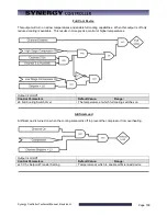 Preview for 199 page of Tidal Engineering Synergy Compact Technical Manual