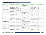 Preview for 268 page of Tidal Engineering Synergy Compact Technical Manual